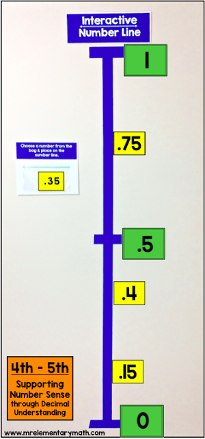 Interactive number line for teaching number sense with decimals