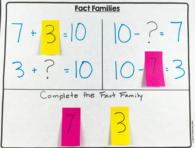 Teach fact families with post-it notes