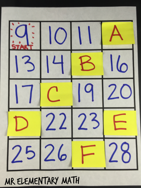 Maths Charts For Class 6
