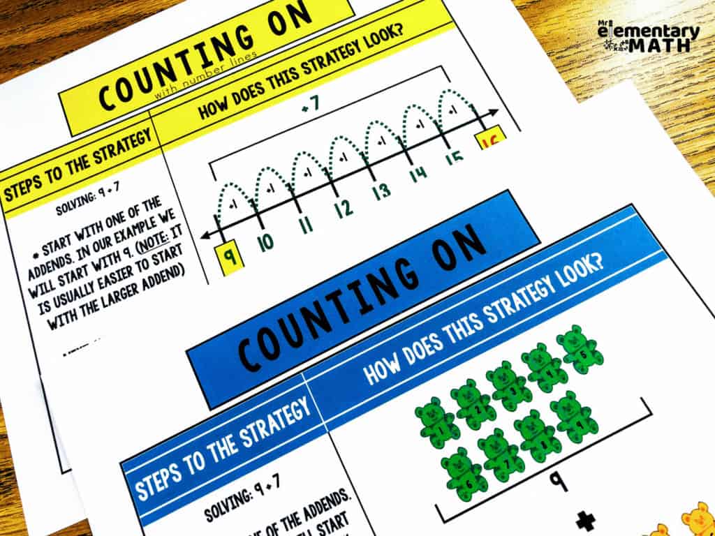 The Counting On Strategy For Addition Mr Elementary Math