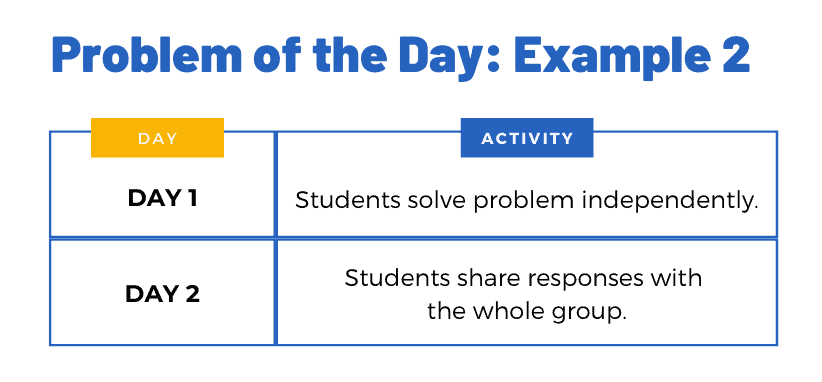 math problem of the day two day example schedule 