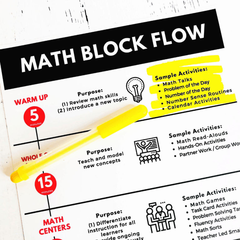 math warms up activities highlighted on the math block schedule