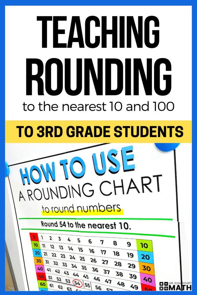 teaching-rounding-in-3rd-grade