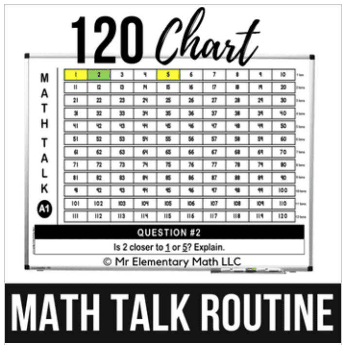 120 Chart Math Talk Routine